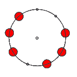 pos 6