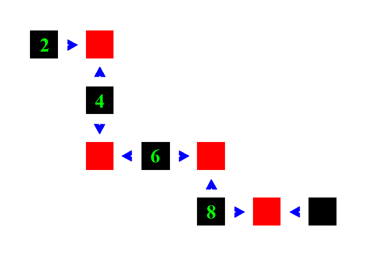 Schlange 1