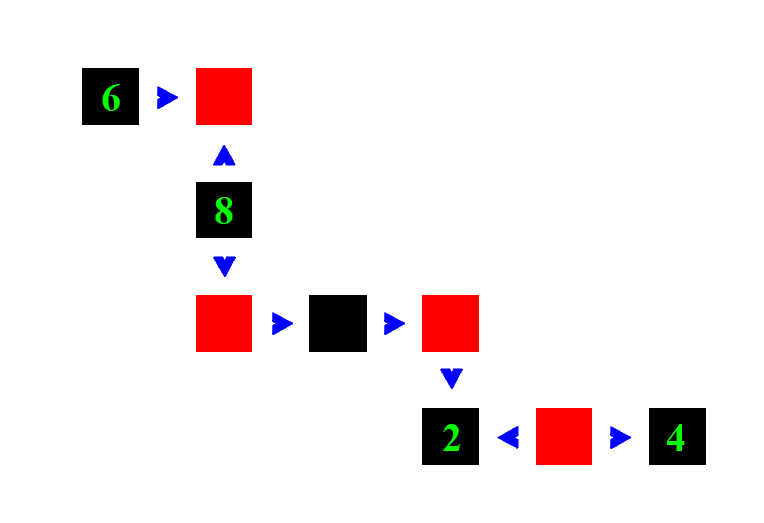 Schlange 2