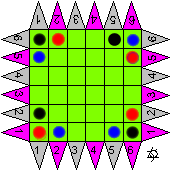 Durchbruch