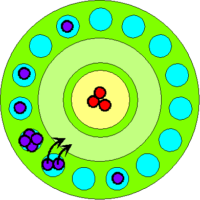 Gulek: Parken